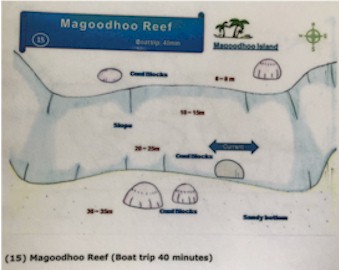 Magoodhoo Reef